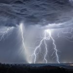 Tri Stvari Koje Ne Smijete Raditi Kada Grmi