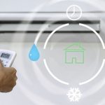 Kako se klimom pravilno grije stan? Nije dovoljno samo pritisnuti dugme