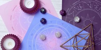 RIBE: Vaša bivša ljubav još uvek misli na vas, očekujte iznenadni poziv!