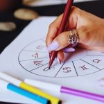 BLIZANCI U NAREDNIH 24.SATA: Dolaze LJUDI iz PROŠLOSTI,iznenadne poruke,i kajanje zbog grešaka koje ne možete ispraviti!