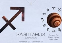 STRELAC – HOROSKOP DO 15. APRILA: SUDBINSKI PERIOD, PROMENE KOJE SU SUĐENE, evo šta vas sve ostavlja bez teksta!