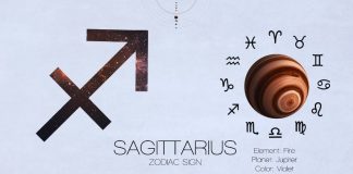 STRELAC – HOROSKOP DO 15. APRILA: SUDBINSKI PERIOD, PROMENE KOJE SU SUĐENE, evo šta vas sve ostavlja bez teksta!